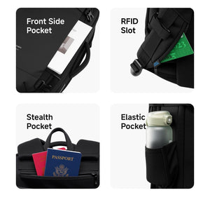Black waterproof business backpack detail view: front pocket, RFID slot, elastic pocket, stealth pocket.