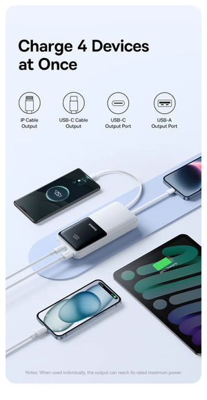 BASEUS Lipow Dual Cable Power Bank with Digital Display