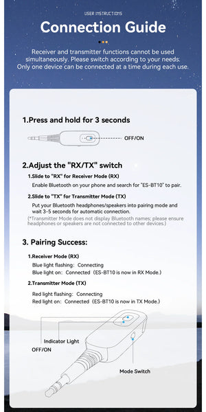 ESSAGER BT10 2in1 Aux Wireless Bluetooth Adapter
