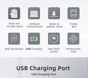 Dark roll-top backpack with USB charging port and anti-theft pocket