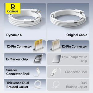 BASEUS Dynamic 4 Series 100W USB-C to USB-C Fast Charging Cable