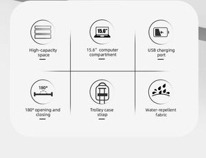 Black backpack accessory icons: laptop space, USB charging port, water-repellent fabric