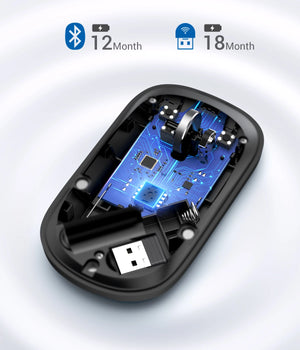UGREEN MU001 Dual-Mode Bluetooth Wireless Mouse