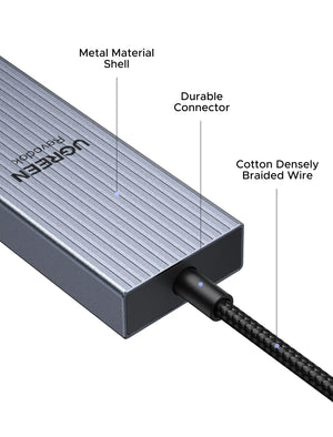 UGREEN Revodok Pro 6in1 USB-C Multiport Adapter and USB Hub