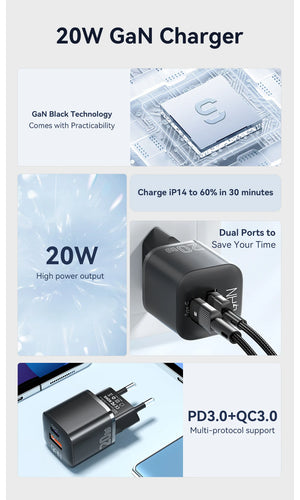 ESSAGER 20W GaN USB Charger with PD Fast Charging and QC3.0 - White