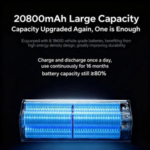 BASEUS EnerGeek GR12 Portable Power Bank with Smart Digital Display