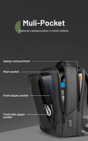 Black travel backpack with multi-pocket layout and side zippers