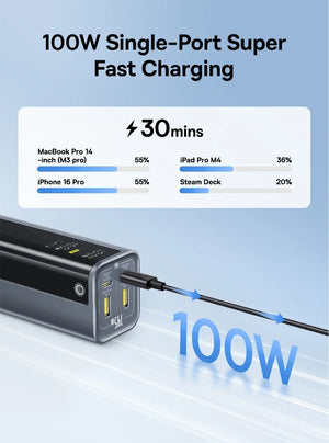 BASEUS EnerGeek GR12 Portable Power Bank with Smart Digital Display