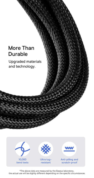 BASEUS Minimalist Series 20W USB-C to Lightning Fast Charging Cable