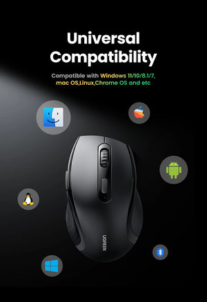 UGREEN MU511 Ergonomic Wireless Mouse
