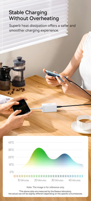 BASEUS Minimalist Series 20W USB-C to Lightning Fast Charging Cable