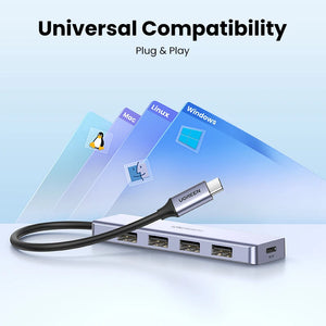 UGREEN 4in1 Multiport Adapter and USB Hub