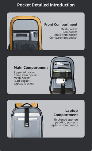 Yellow backpack open to show main compartment, front compartments, and laptop pocket