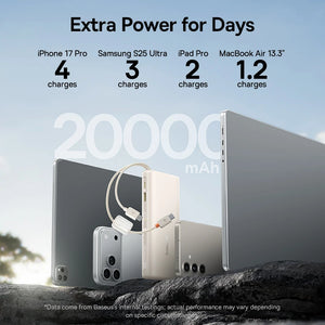 BASEUS EnerFill FC41 Digital Display Power Bank with Dual Cable