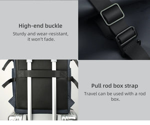 Dark green roll-top backpack buckle and pull-rod box strap detail