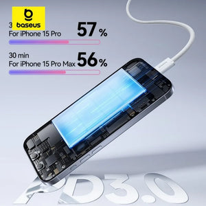 BASEUS Dynamic 4 Series 100W USB-C to USB-C Fast Charging Cable