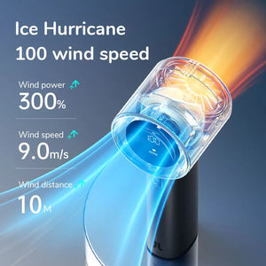 JISULIFE Pro1s Mini Rechargeable Handheld Portable Fan