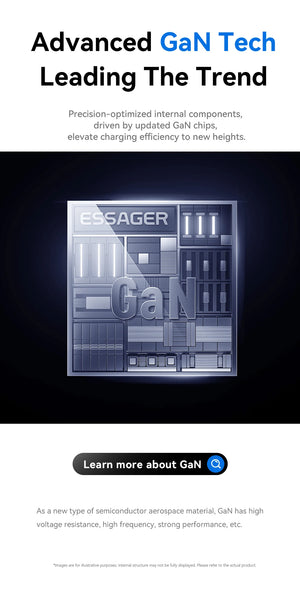 ESSAGER 65W Ultra Thin GaN Pro Travel USB Charger with Quick Charge 4.0 and PD3.0 - Black