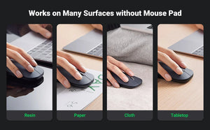 UGREEN MU001 Dual-Mode Bluetooth Wireless Mouse