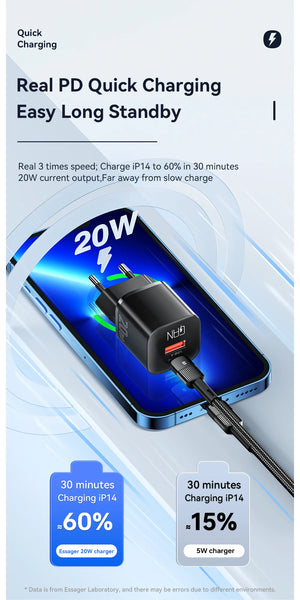 ESSAGER 20W GaN USB Charger with PD Fast Charging and QC3.0 - White