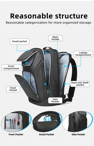 Black waterproof backpack with labeled front, main, side pockets and anti-theft back pocket