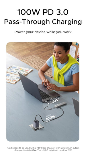 UGREEN 5in1 USB-C Multiport Adapter and USB Hub