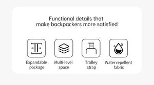TIGERNU B9013 backpack feature icons: expandable pocket, multi-level space, trolley strap