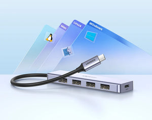 UGREEN 4in1 Multiport Adapter and USB Hub