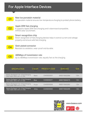BASEUS Star Speed Series 3in1 Fast Charging Data Cable
