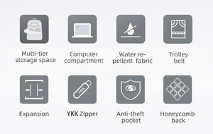 Travel backpack feature icons: expansion, YKK zipper, anti-theft pocket, honeycomb back