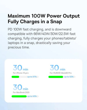 BASEUS Dynamic 3 Series 100W USB-C to USB-C Fast Charging Cable