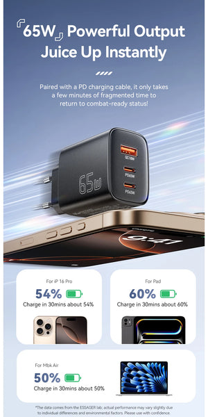 ESSAGER 65W GaN USB-C Charger with Quick Charge 4.0 and Power Delivery - Black