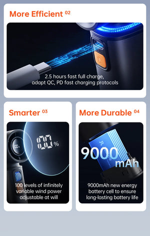 JISULIFE Ultra1 Rechargeable Handheld Portable Fan