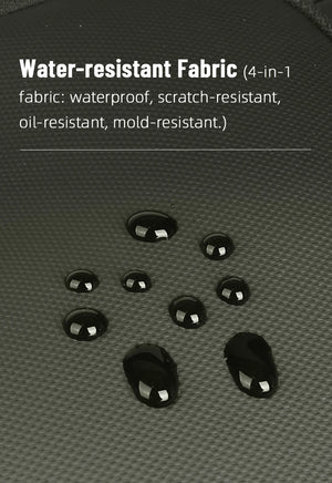 Green water-resistant backpack fabric with protective shell texture