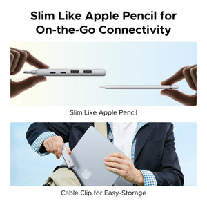 UGREEN 5in1 USB-C Multiport Adapter and USB Hub