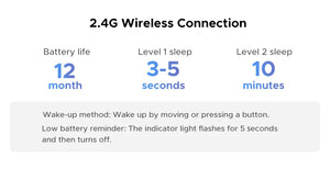 UGREEN M571 Dual-Mode Ergonomic Vertical Bluetooth Wireless Mouse