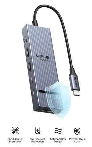 UGREEN Revodok Pro 6in1 USB-C Multiport Adapter and USB Hub