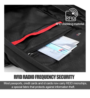 Black waterproof backpack RFID-shielding zip pocket with card and document slots
