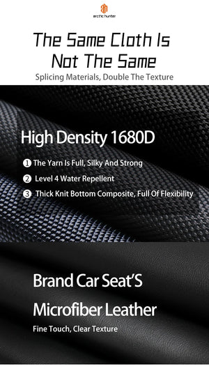 Black textured travel backpack fabric, high-density 1680D weave detail
