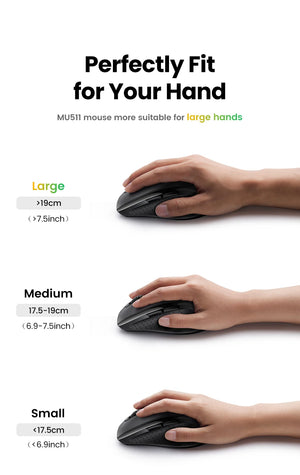 UGREEN MU511 Ergonomic Wireless Mouse