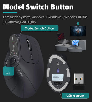 JOMAA Multi-Device Rechargeable Vertical Bluetooth Wireless Mouse