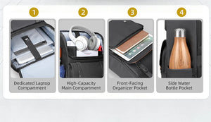 Black backpack layout with laptop compartment, organizer pockets, and water bottle sleeve