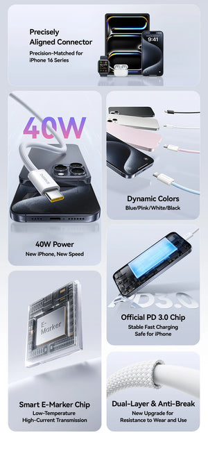 BASEUS Dynamic 4 Series 100W USB-C to USB-C Fast Charging Cable