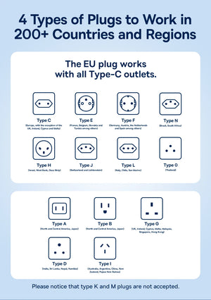 BASEUS PicoGo CG11 70W Universal Travel Adapter with Retractable Cable