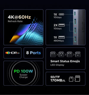 UGREEN Uno 8in1 USB-C Multiport Adapter and USB Hub