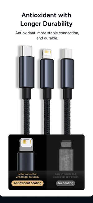 BASEUS Minimalist Series 3in1 Fast Charging Data Cable