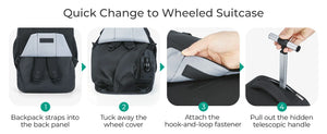 BAGSMART Large Capacity Waterproof Wheeled Travel Backpack
