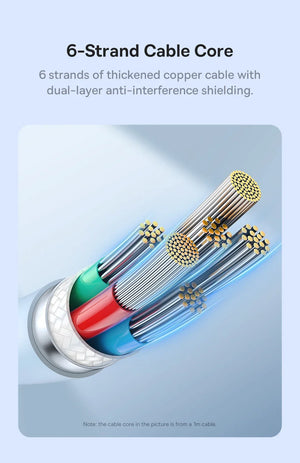 BASEUS Pudding Series 100W USB-C to USB-C Fast Charging Cable