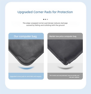 TAIKESEN Multifunctional Lightweight Magnetic Laptop and Tablet Sleeve with Stand