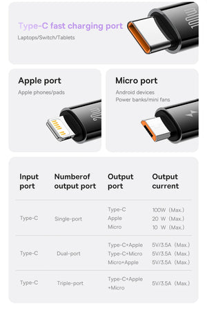 BASEUS Bright Mirror Series 2 Retractable 3in1 Fast Charging Data Cable